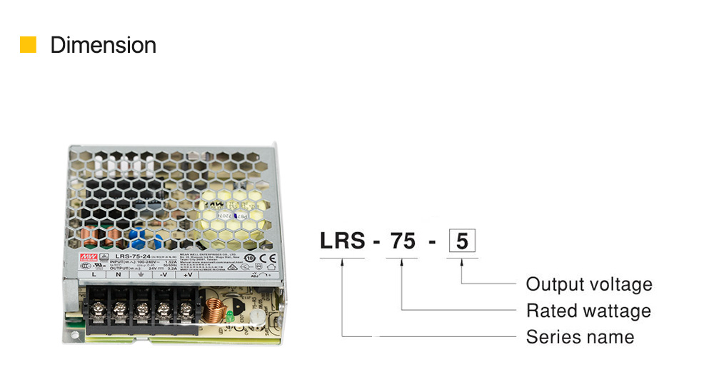 Description Specification